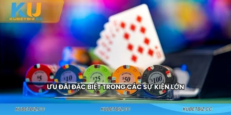 Những chương trình ưu đãi độc quyền